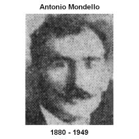 Antonio Mondello