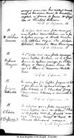 Acte de baptême Acte de baptême