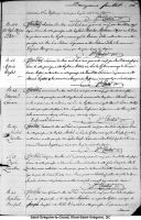 Acte de baptême Acte de baptême