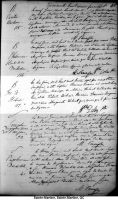 Acte de baptême Acte de baptême