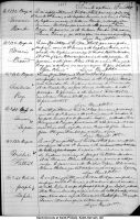 Acte de baptême